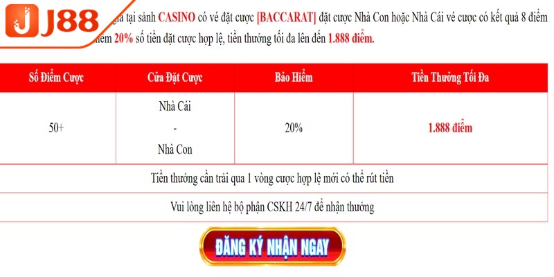 Mỗi tài khoản thành viên chỉ được đăng ký tham gia một lần